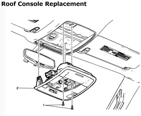 Had overhead console fall down in 2018 sierra. took it down and a screw ...