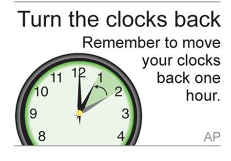 When does Daylight Saving Time end in 2022? When do clocks get turned ...