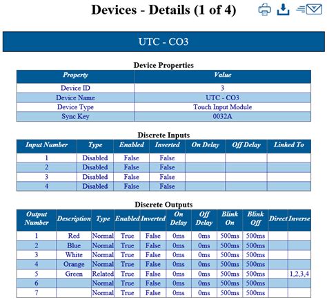 VT3000 - Print Out - Device Configuration - Versacall Support