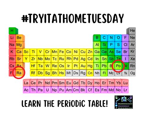 Marie Curie discovered two elements, radium and polonium. These elements were radioactive, which ...