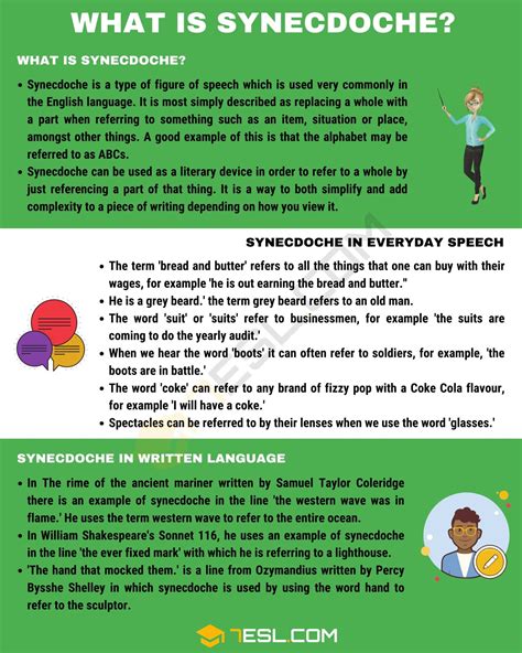 Synecdoche: Definition and Different Examples • 7ESL