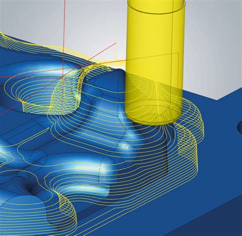 A look at hyperMILL 2021.2 CAD/CAM software suite