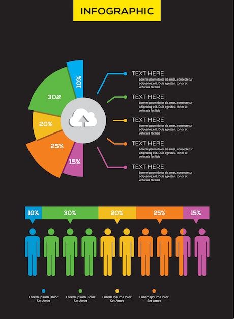 Premium Vector | Pie chart infographic
