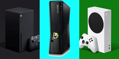 Xbox One Sad Price Top Sellers | www.aikicai.org