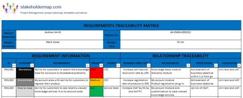 Requirements Traceability Matrix | Excel Template FREE Download