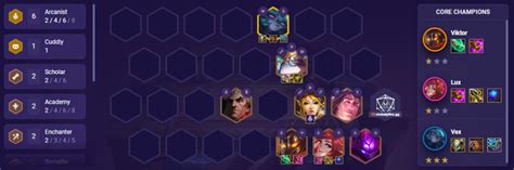 TFT Meta: Best TFT Comps & Builds (Patch 11.23, Set 6) - Mobalytics ...