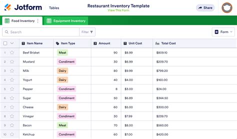 Restaurant Inventory Template | Jotform Tables