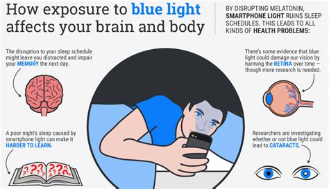 Blue Light Affects Your Sleep. Here's What to Know