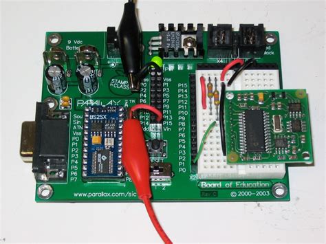 What is a Magnetometer? Its Various Types and Applications in Different Fields! – Fluxgate ...