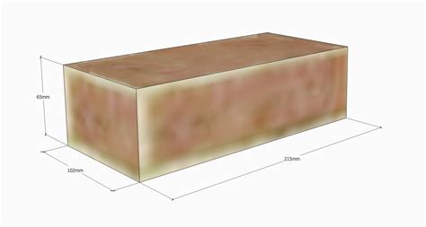 Brick Dimension Tables Explained