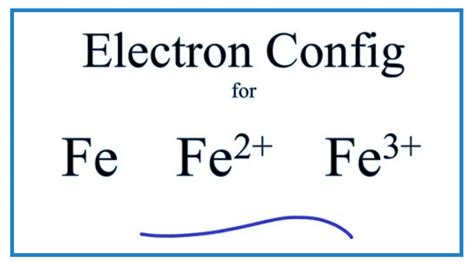 What Is Fe2 And Fe3? The 12 Correct Answer - Ecurrencythailand.com