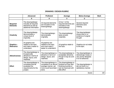 Rubrics For Graphic Design Drawing Design Rubric Advanced | My XXX Hot Girl