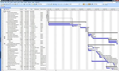 Custom Home Building Schedule Gantt Chart Example | Microsoft project ...