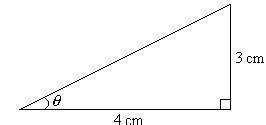 Using Inverse Tangent