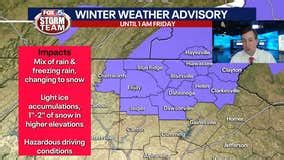 Weather Forecast | FOX 5 Atlanta