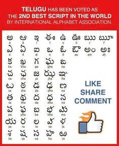 Pin on TELUGU LEARN