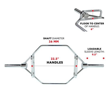 Strength Training Olympic Hex Bar | Sunny Health & Fitness | Sunny ...