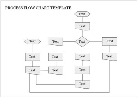 Process Flow Chart Templates - My Word Templates