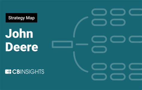 Analyzing John Deere’s growth strategy: How the American manufacturing giant is betting on ...