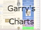 Garry's Tree of Life Chart