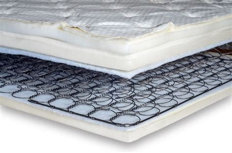 Innerspring/Memory Foam Combo Mattresses | Flexabed