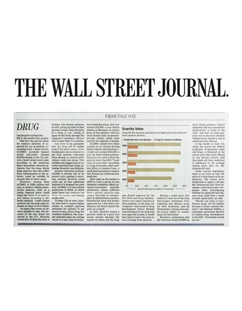 ZS expert featured in The Wall Street Journal - Sikich LLP