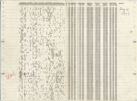 Astrophysicist Attempts to Explain Wow! Signal, on view in Architecture of Life | BAMPFA