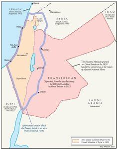 PASSIA - MAPS - Palestine - PALESTINE UNDER THE BRITISH MANDATE