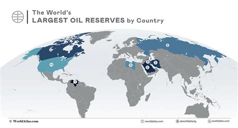 The World S Largest Oil Reserves By Country Worldatla - vrogue.co