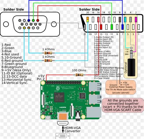 [DIAGRAM] Usb To Vga Adapter Diagram - MYDIAGRAM.ONLINE