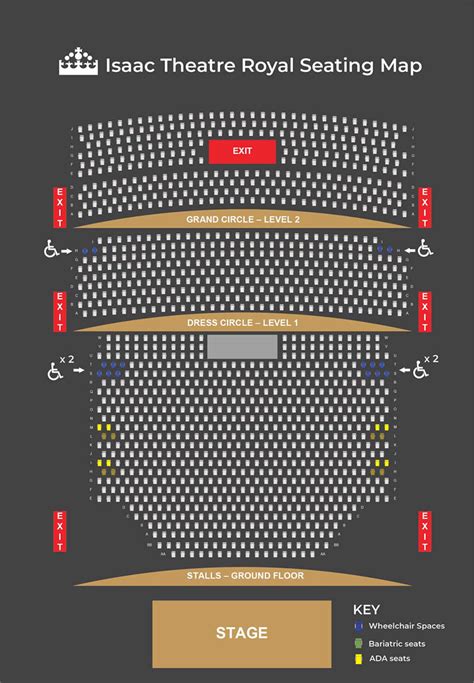 Royal Court Theatre Seating Plan | Elcho Table