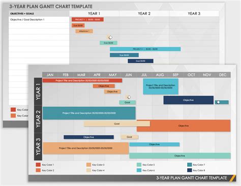 Download Three Year Gantt Chart Brain Powerpoint Infographic Template