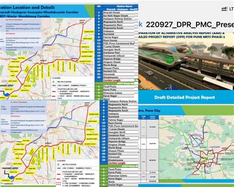 Pune Metro Submits Draft DPR For Phase 2 To PMC - Metro Rail News