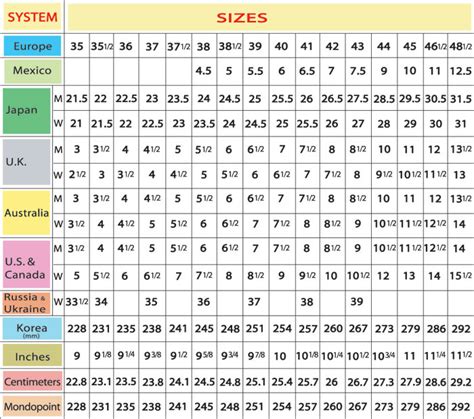 Shoe Size Conversion Chart | Balance Your Life with Rex