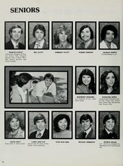 Downey High School - Volsung Yearbook (Downey, CA), Class of 1981, Page 72 of 320