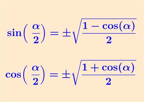 Half-angle identities - Formulas, proof and examples - Neurochispas