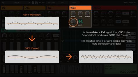 Fantastic (free) synths and how to use them: TAL-NoiseMaker | MusicRadar