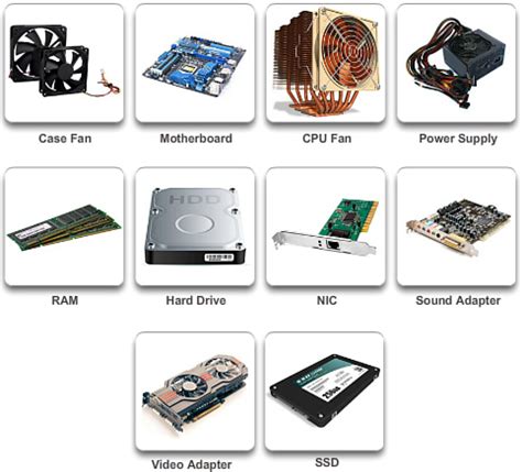 Computer Hardware Tools List