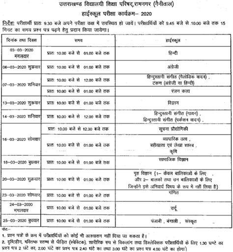 UK Board 10th Date Sheet 2020 (Exams Postponed!) | Download UK Board ...