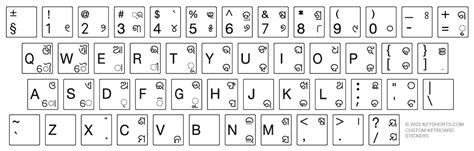 Odia (Oriya) Keyboard Stickers | Keyshorts