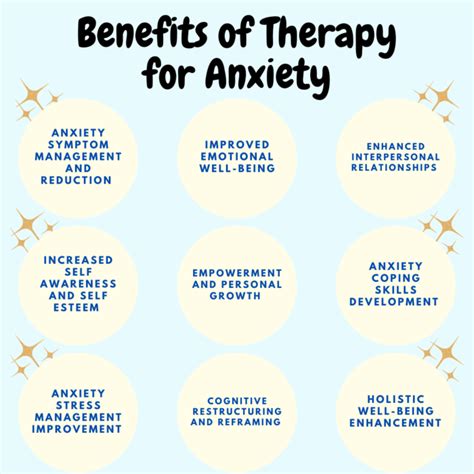 9 Benefits of Therapy for Anxiety >> Does Anxiety Therapy Work?