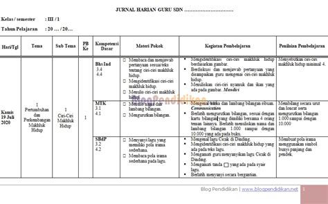 Jurnal Harian dan Jurnal Guru Mengajar Kelas 3 dan 6 SD - Blog Pendidikan