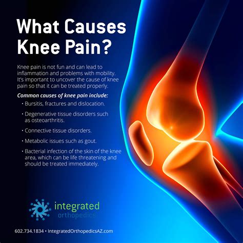 What Causes of Knee Pain | Integrated Orthopedics