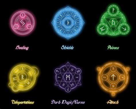 Rune Seal Magic By Firefall-mlp Magic Symbols, Viking Symbols, Ancient 645