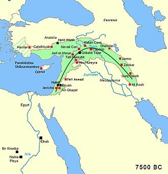 8th millennium BC - Wikipedia