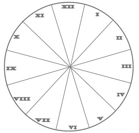 Organizador Grafico Reloj Cronologico: Qué es y Características ...