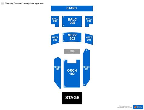 The Joy Theater Seating Charts - RateYourSeats.com