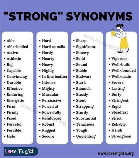 Strong Synonym: 65 Synonyms for Strong to Expand Your Vocabulary - Love ...