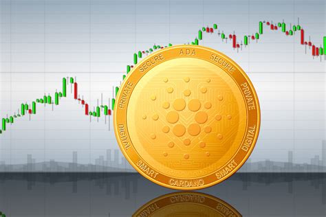 ADA Coin Price Prediction – Coin Price Predict