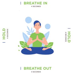 5 Benefits of Box Breathing | How To Enhance Life Quality